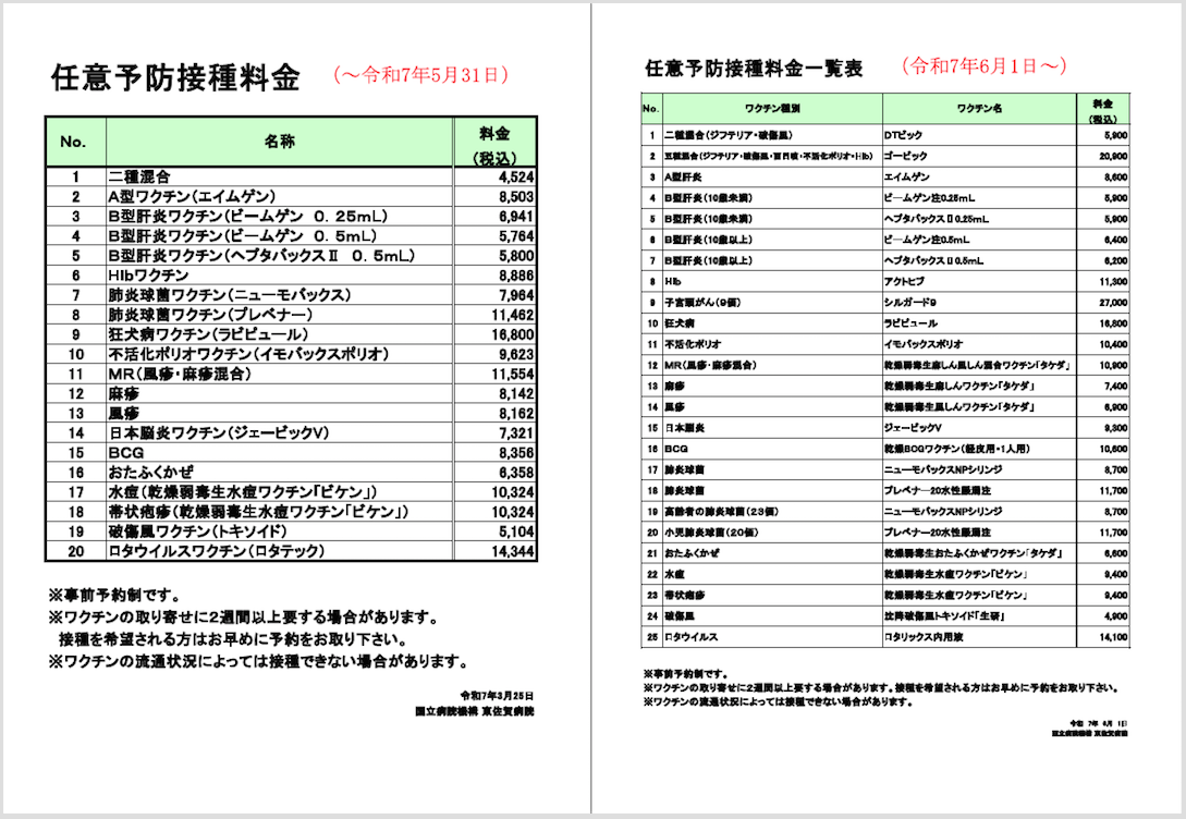 任意予防接種料金改定のお知らせ