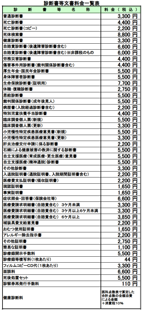 文書料金改定のお知らせ